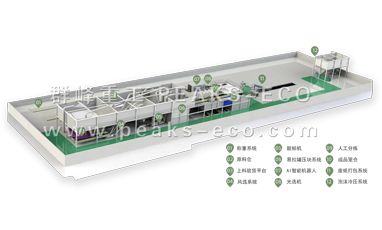 群峰重工塑料资源再生利用新路径