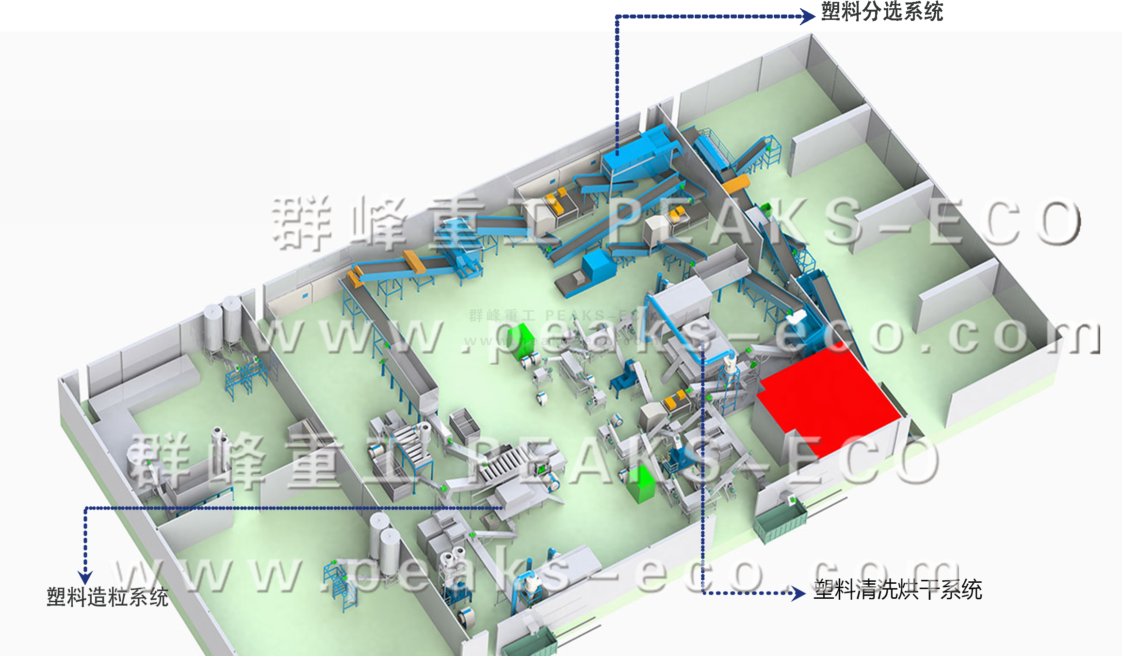 群峰重工塑料资源再生利用新路径